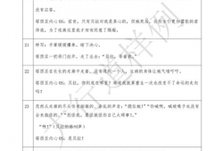 漫画剧本范文,描绘奇幻冒险的视觉盛宴